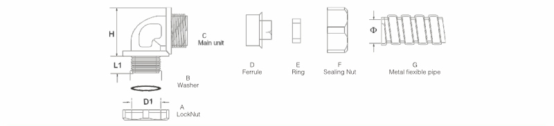DWJ Metal Hose Connector Series 90°