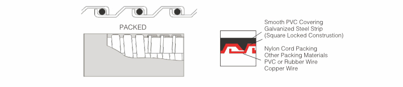 JSP series flexible conduit connectors drawing
