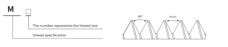 anti bending brass cable glands m type