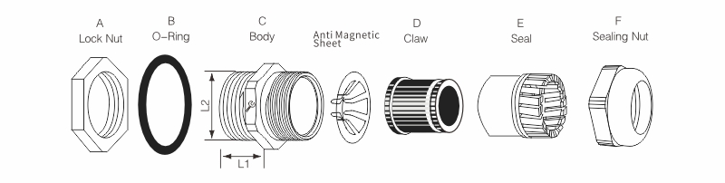 emc cable gland drawing